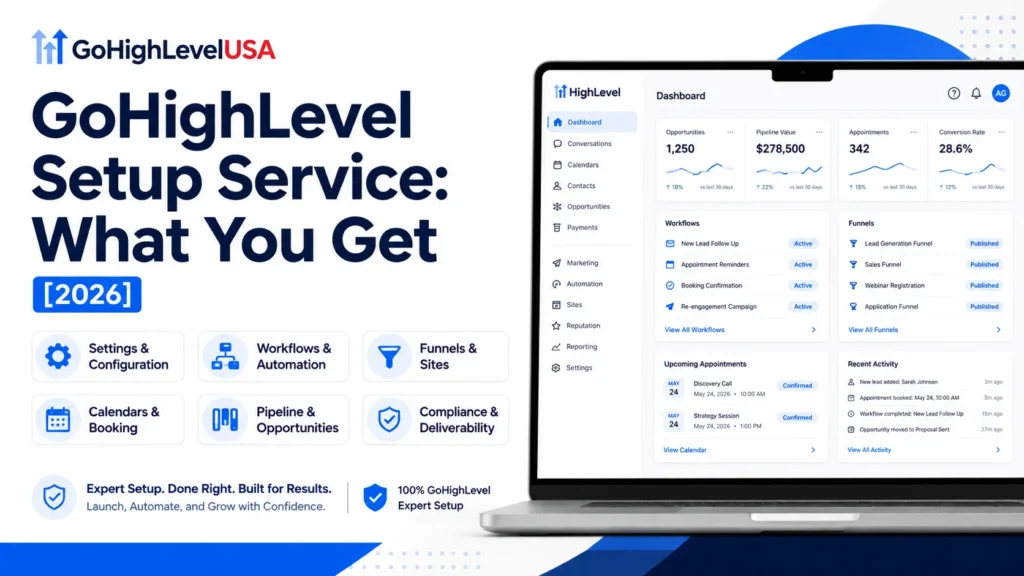 GoHighLevel setup service build shown on an agency dashboard
