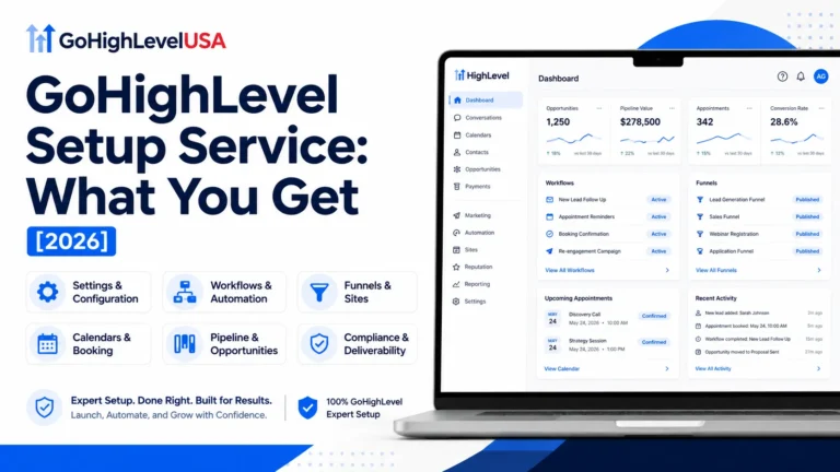 GoHighLevel setup service build shown on an agency dashboard