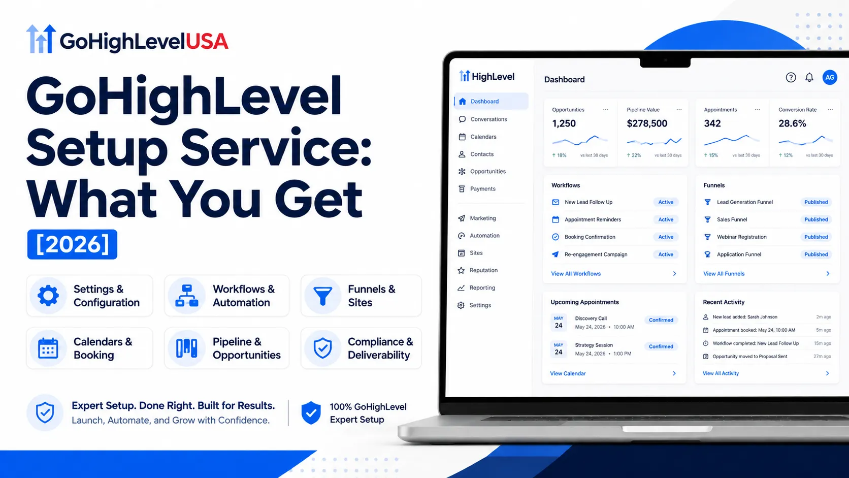 GoHighLevel setup service build shown on an agency dashboard
