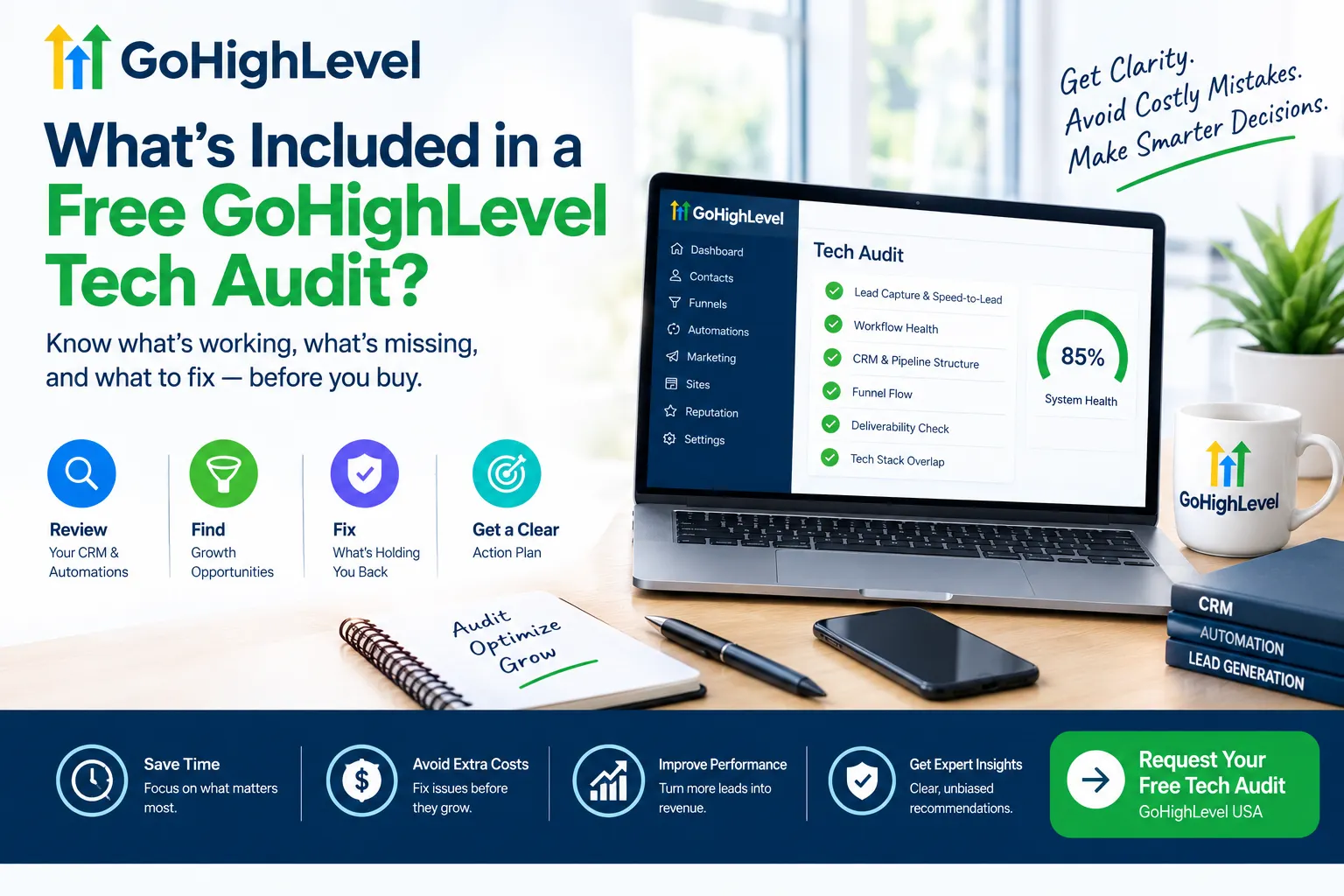 GoHighLevel tech audit