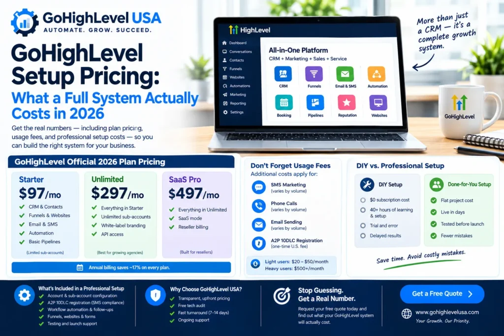 gohighlevel setup pricing