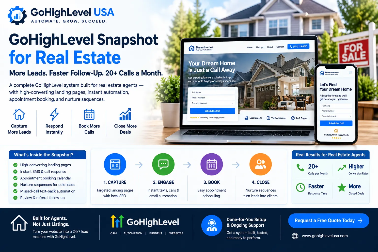 Gohighlevel snapshot for real estate