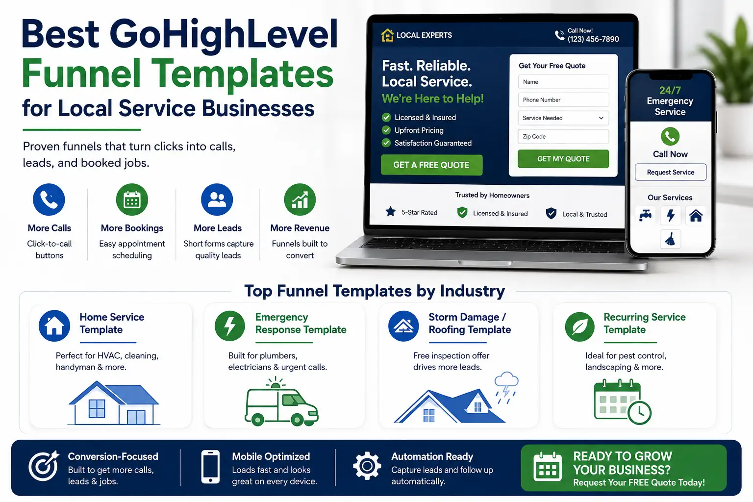 Best GoHighLevel Funnel Templates for Local Service Businesses