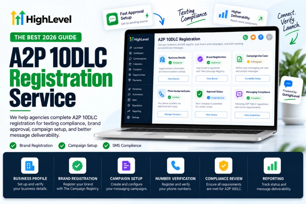 A2P 10DLC registration service screen in GoHighLevel showing brand registration, campaign use case and approval status