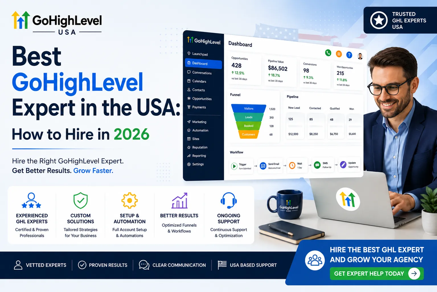 Best GoHighLevel expert in the USA shown building an agency system