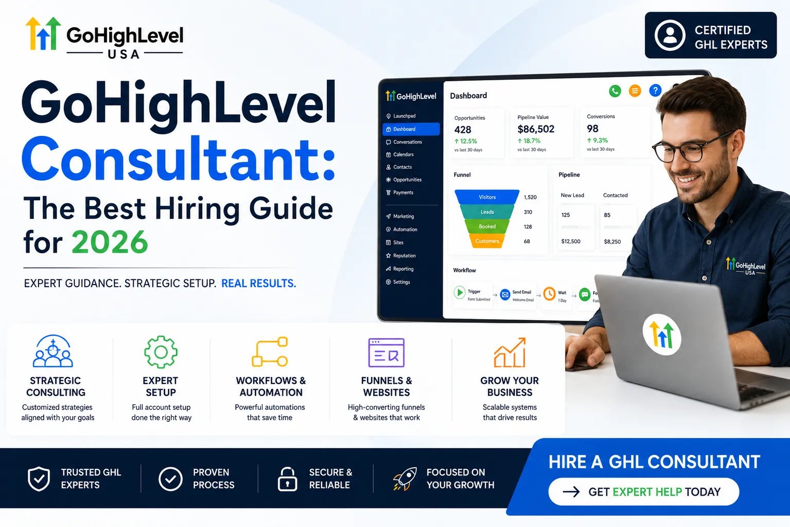 GoHighLevel consultant planning a CRM system before any build