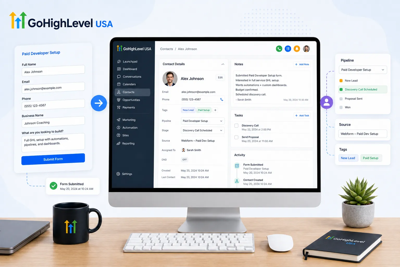 Form submission moving into a GoHighLevel contact record during a paid developer test task
