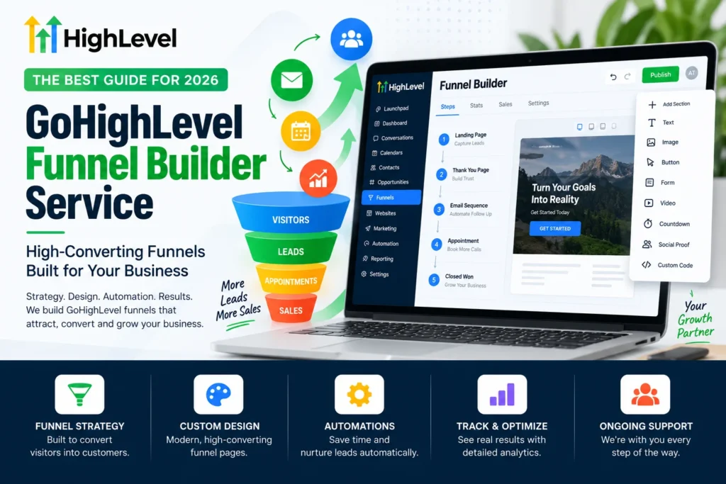 GoHighLevel funnel builder service guide cover