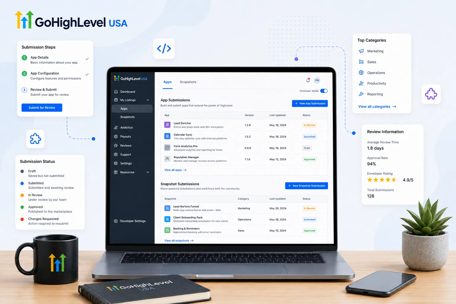 HighLevel developer marketplace portal where apps and snapshots are submitted for review