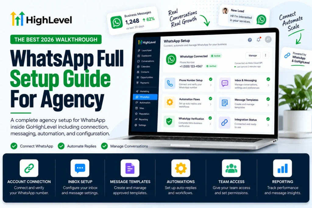 WhatsApp full setup guide for agency owners shown in the GoHighLevel WhatsApp setup dashboard