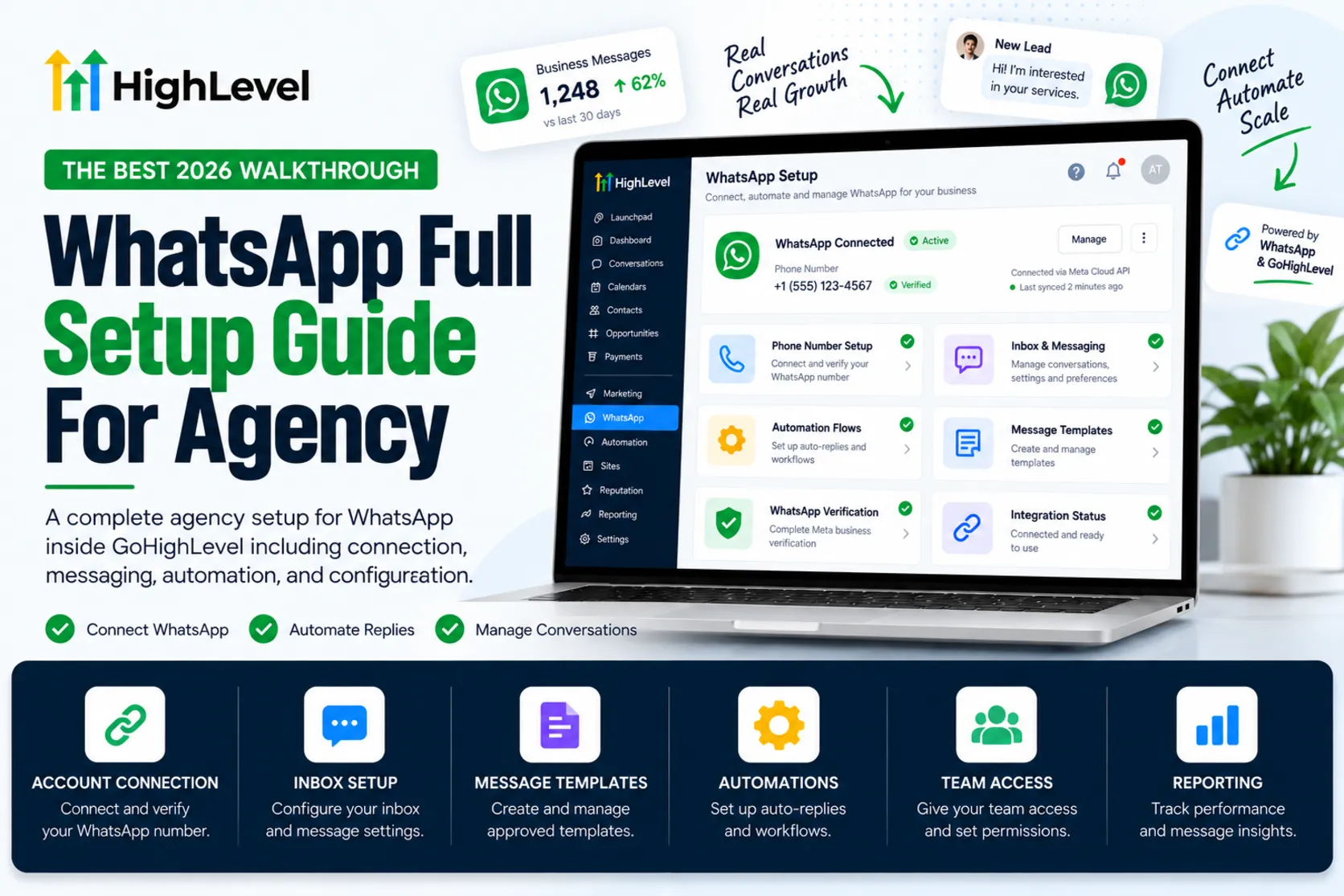 WhatsApp full setup guide for agency owners shown in the GoHighLevel WhatsApp setup dashboard
