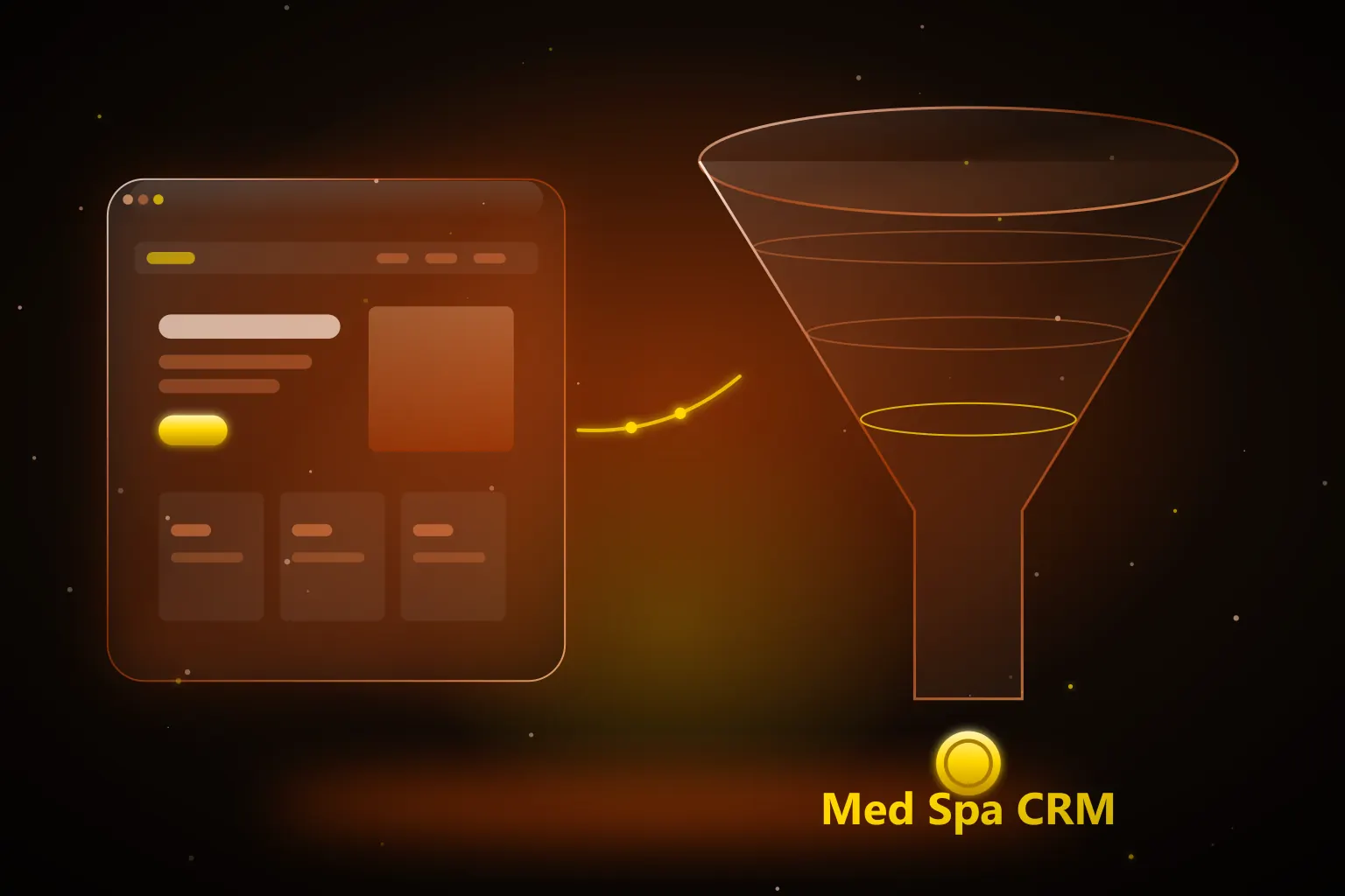 Med spa CRM on GoHighLevel tracking injectable and laser consults from ad to first treatment