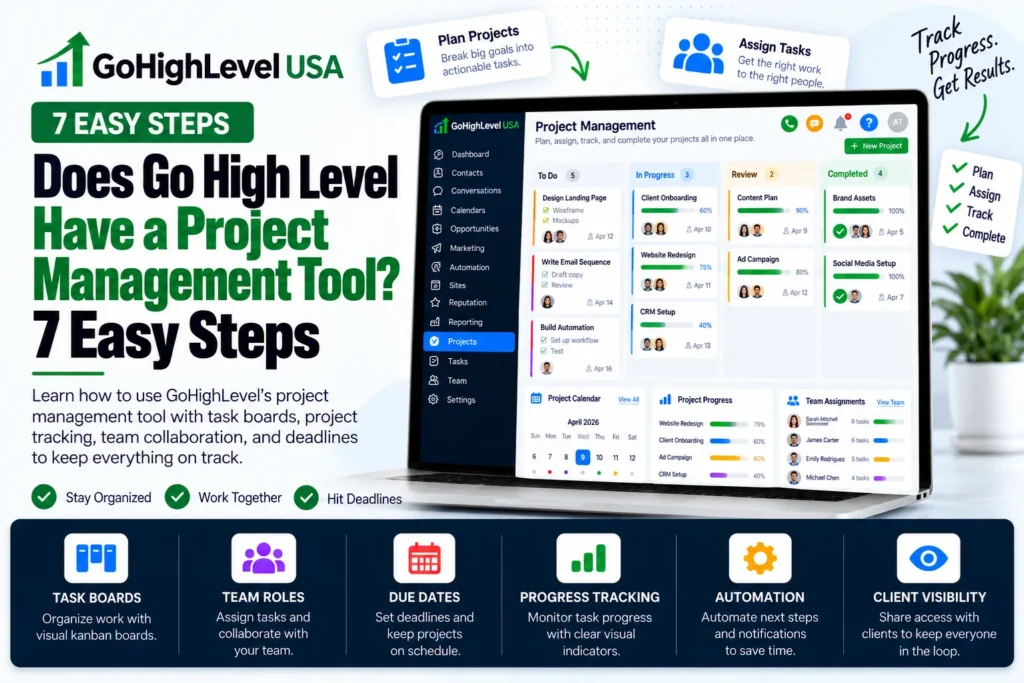 Does Go High Level have a project management tool featured image