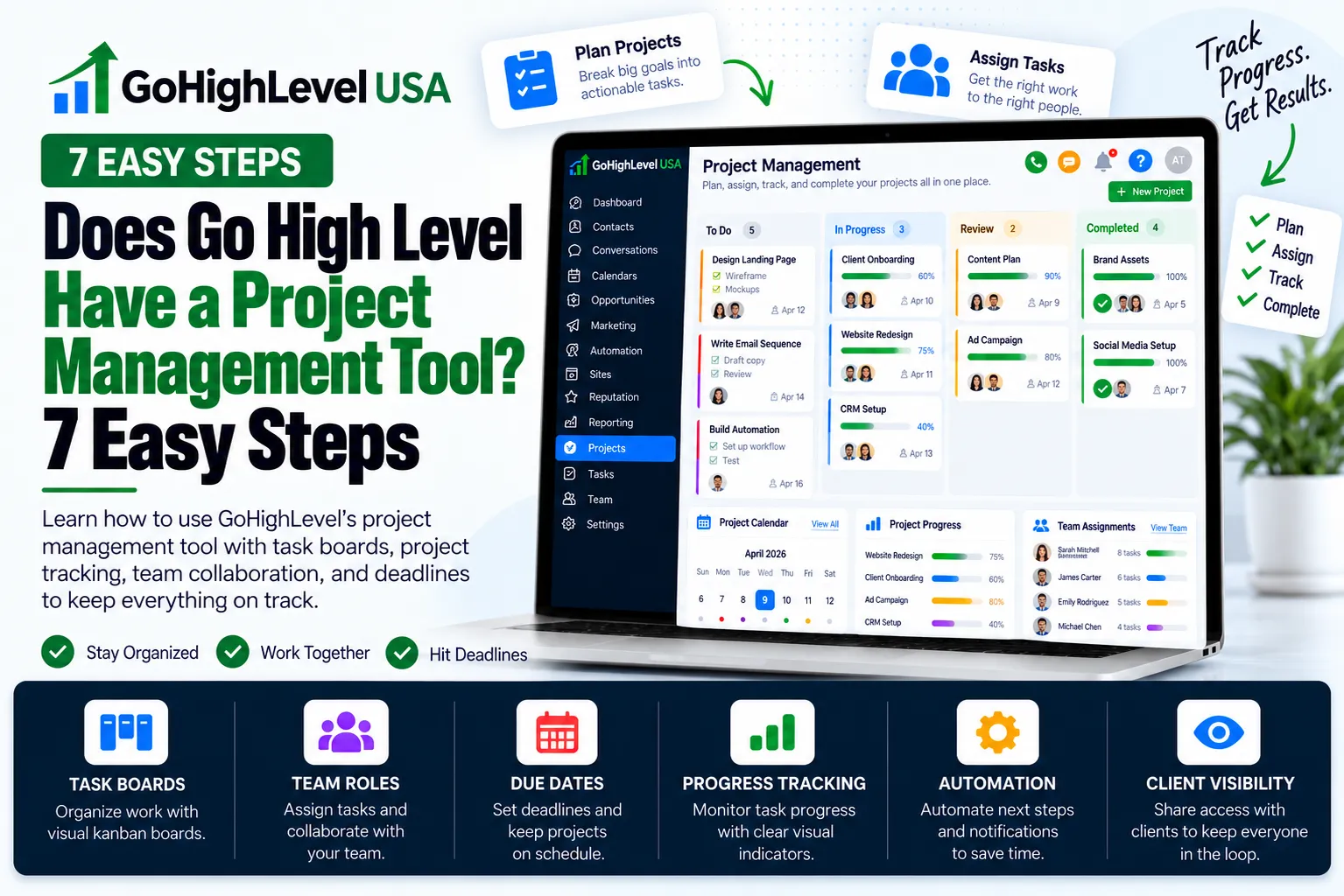 Does Go High Level have a project management tool featured image