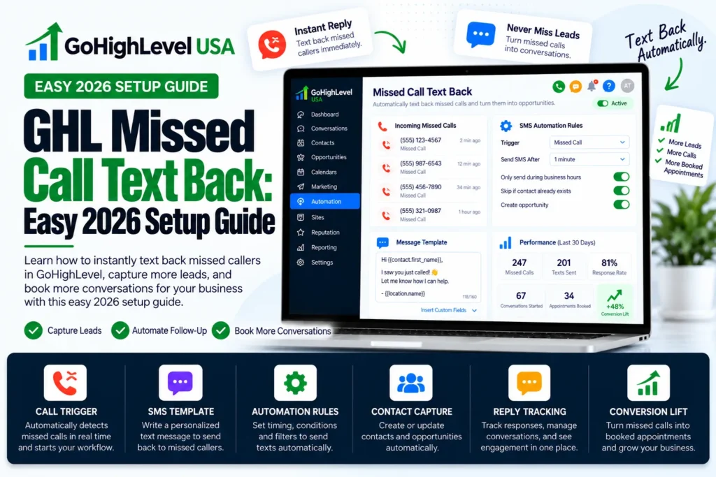 GHL missed call text back setup guide for service businesses