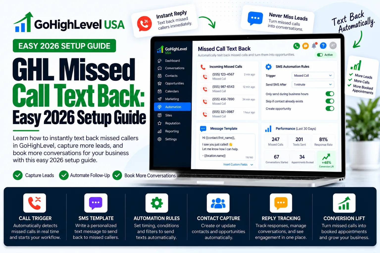 GHL missed call text back setup guide for service businesses