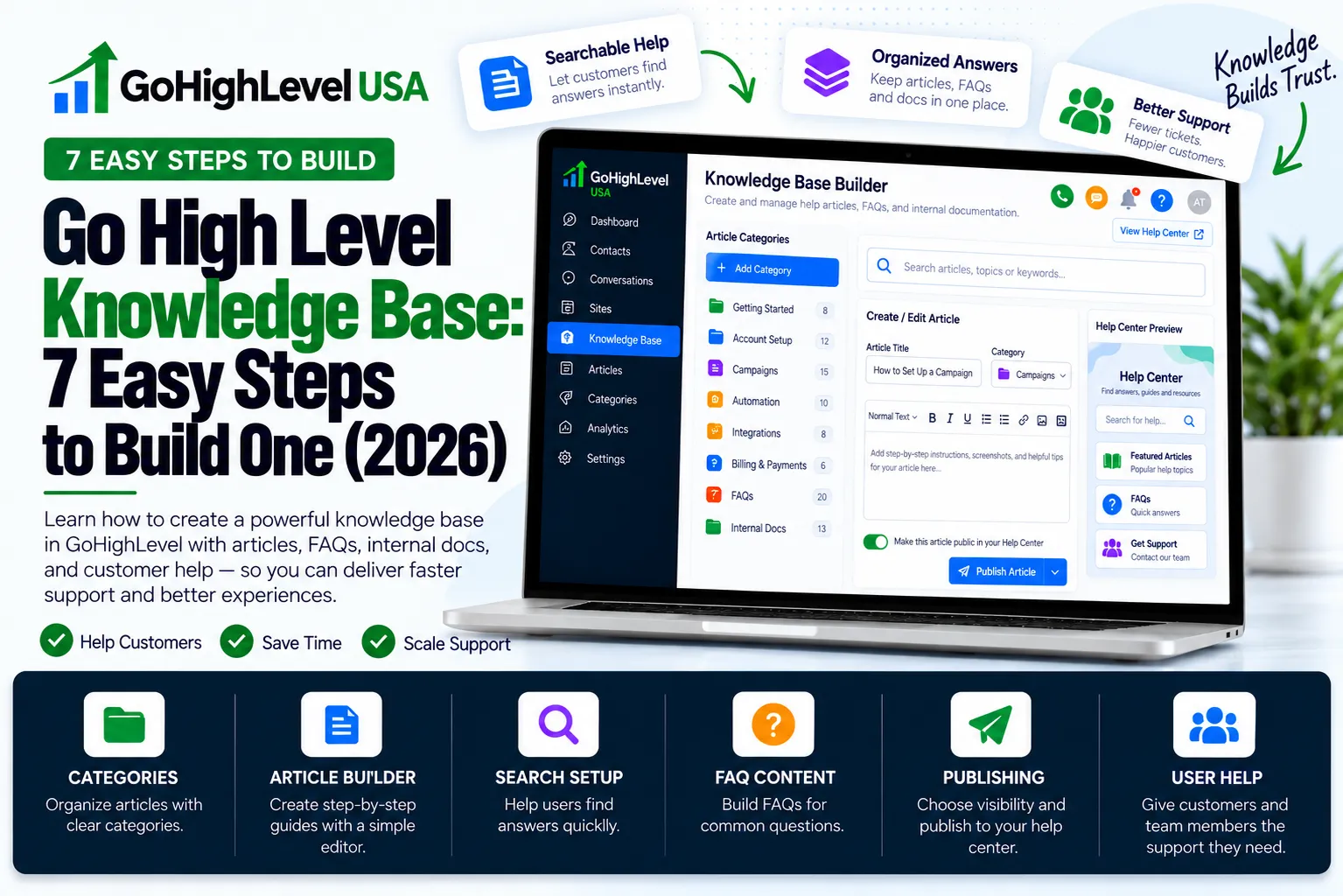 go high level knowledge base guide for help center and AI agents