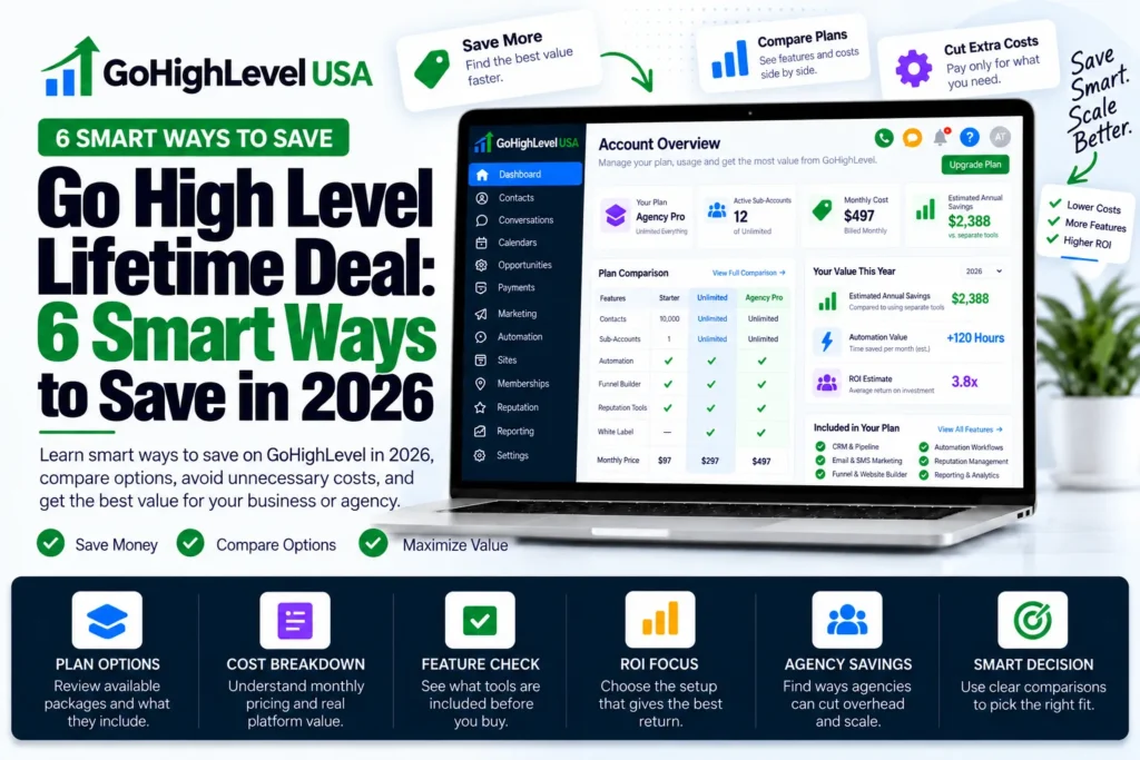 go high level lifetime deal truth and smart savings guide