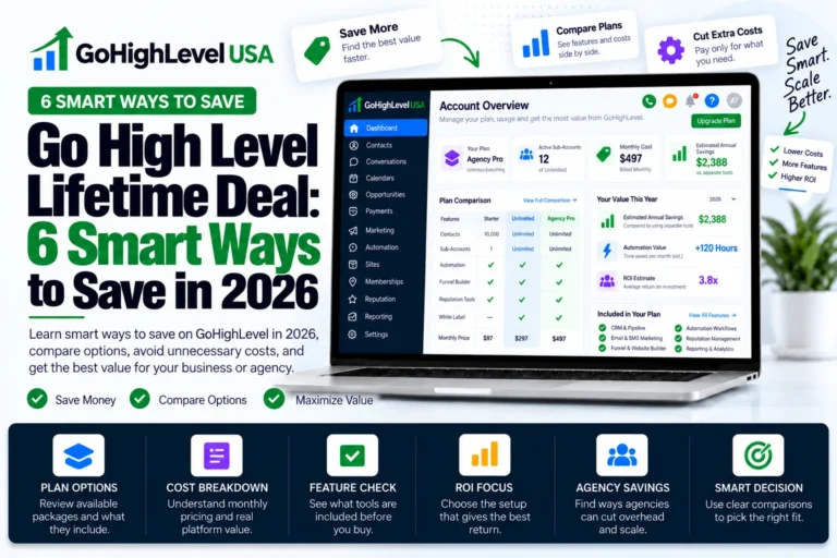 go high level lifetime deal truth and smart savings guide