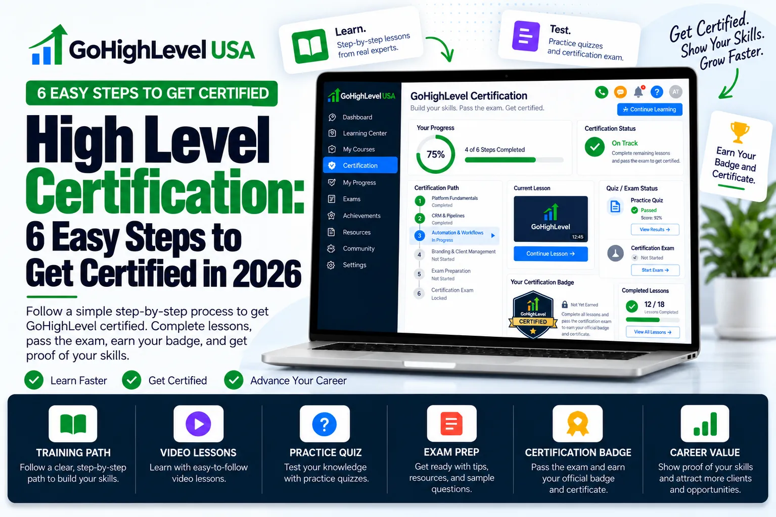 High level certification badge guide for 2026