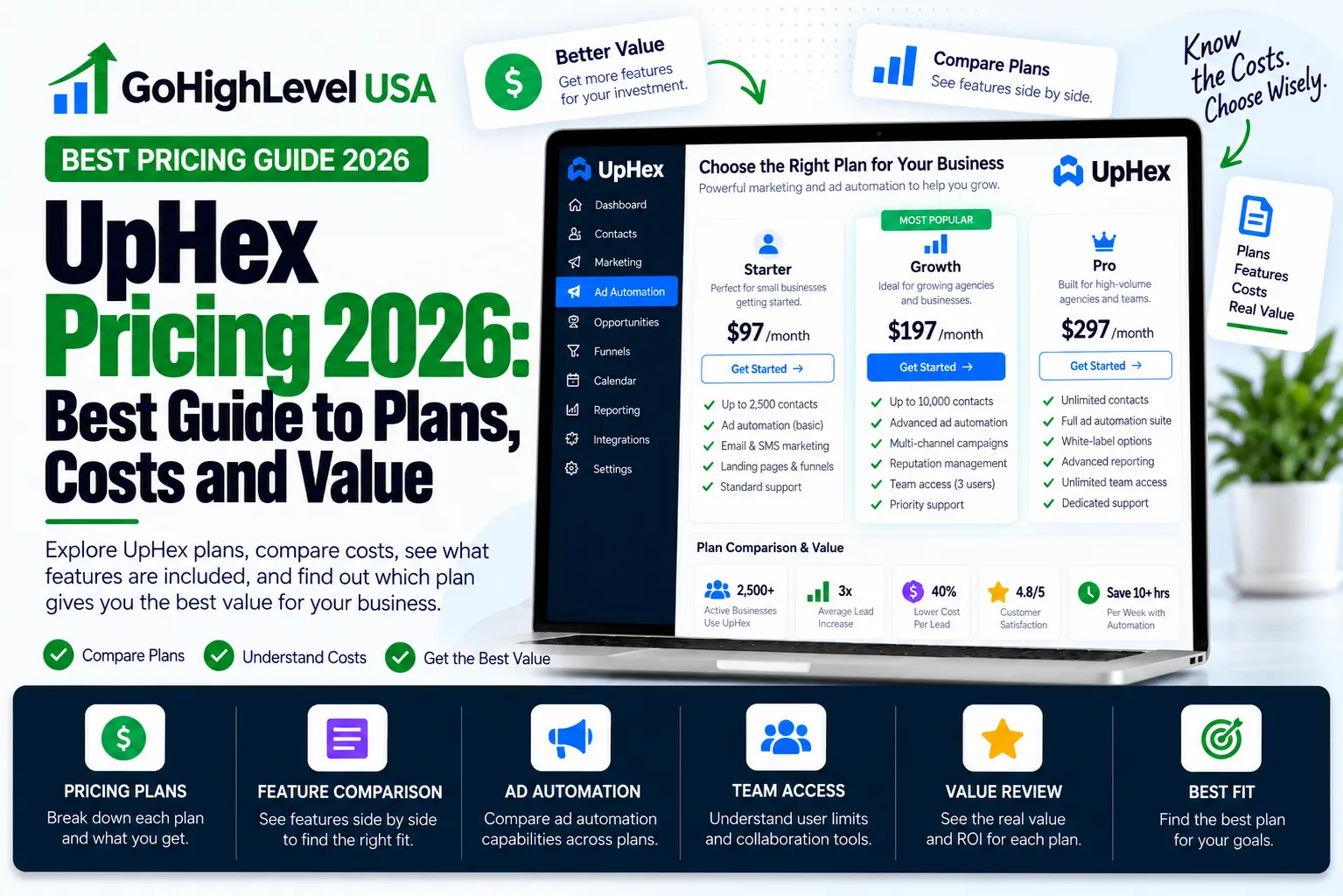 UpHex pricing guide for GoHighLevel agencies in 2026